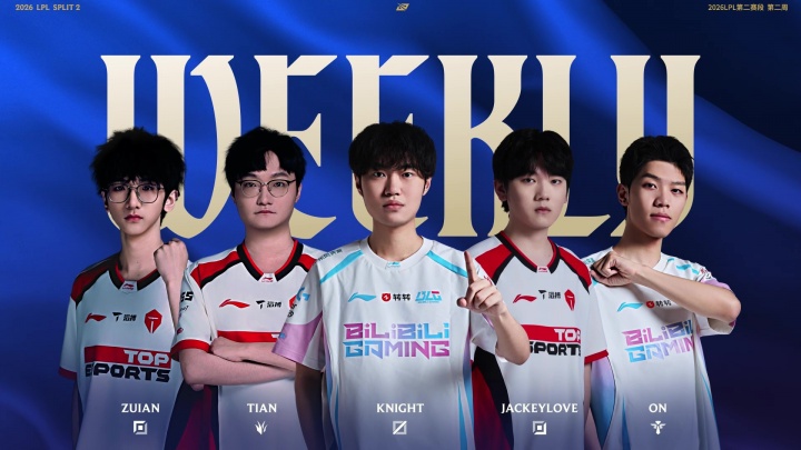 LPL周最佳阵容公布：Zuian、Tian、knight、JackeyLove、ON
